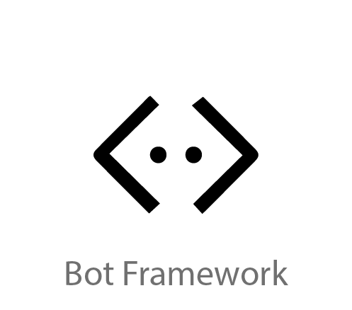 Bot Framework