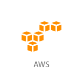 AWS